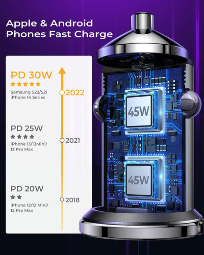 Dual USB C Car Charger Adapter,  90W Super Fast Type C Car Chargers [All Metal], Smallest Cigarette Lighter Fast Car Charing for Iphone 16/15/14 Pro Max, Samsung S24/23/22, Ipad Pro