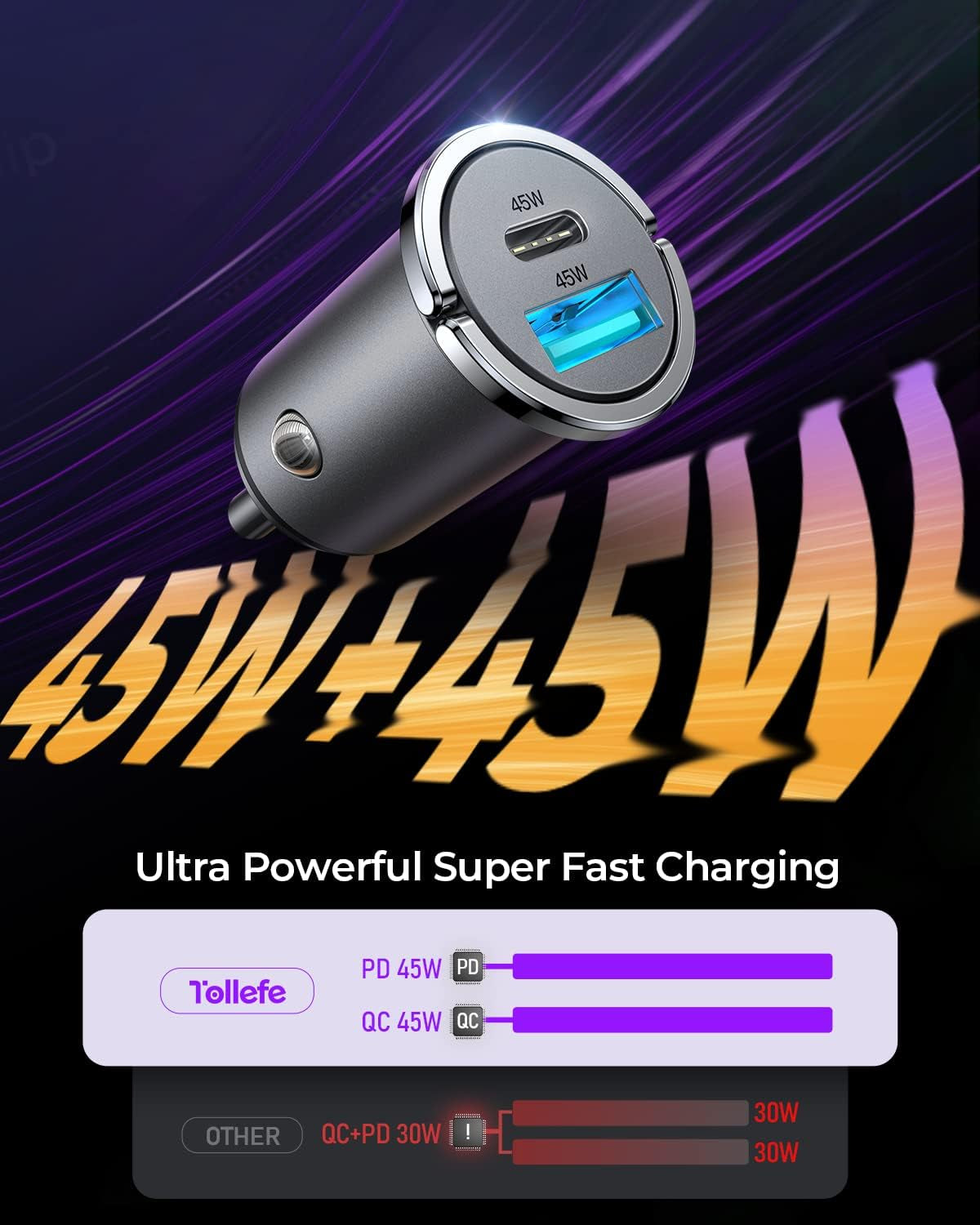 Dual USB C Car Charger Adapter,  90W Super Fast Type C Car Chargers [All Metal], Smallest Cigarette Lighter Fast Car Charing for Iphone 16/15/14 Pro Max, Samsung S24/23/22, Ipad Pro